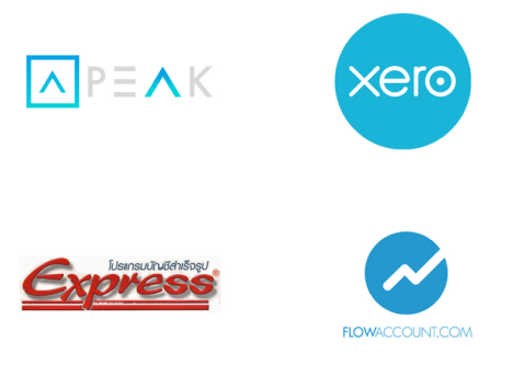Accounting Software We Used